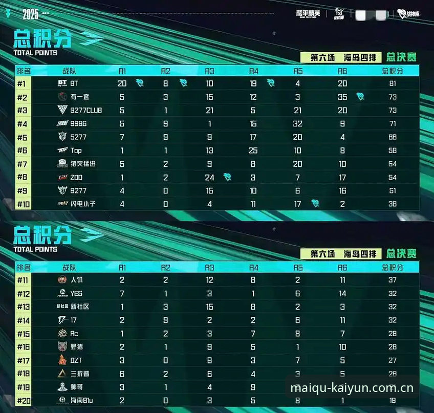 懂行的选择电竞比分网深度分析：一个怀疑论者的实测手记